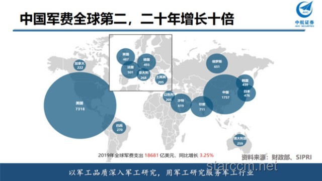“对华贸易要比对美贸易重要10倍”：解读全球贸易新趋势与机遇