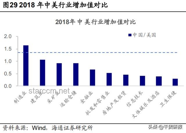 “对华贸易要比对美贸易重要10倍”：解读全球贸易新趋势与机遇